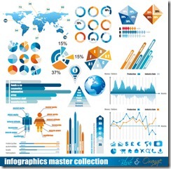 Everything you wanted to know about infographics, but were too scared to ask!